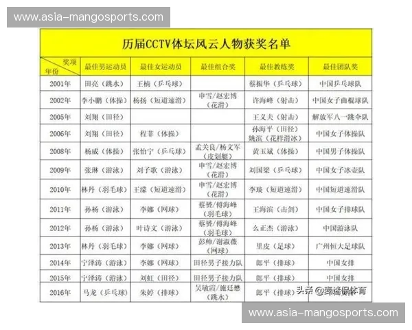 开云体育赛程密集解决方案：为赛事紧张安排提供最优保障
